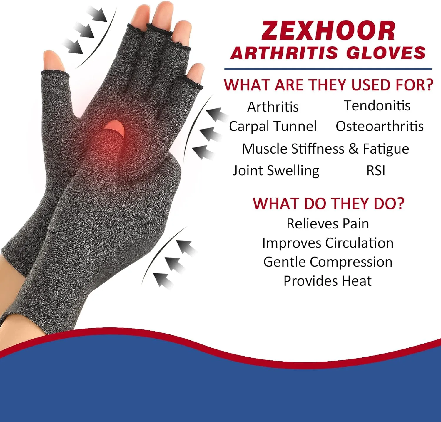 2 Pairs Arthritis Compression Gloves for Women Men, Carpal Tunnel Pain Relief, Fingerless for Typing Both Hands