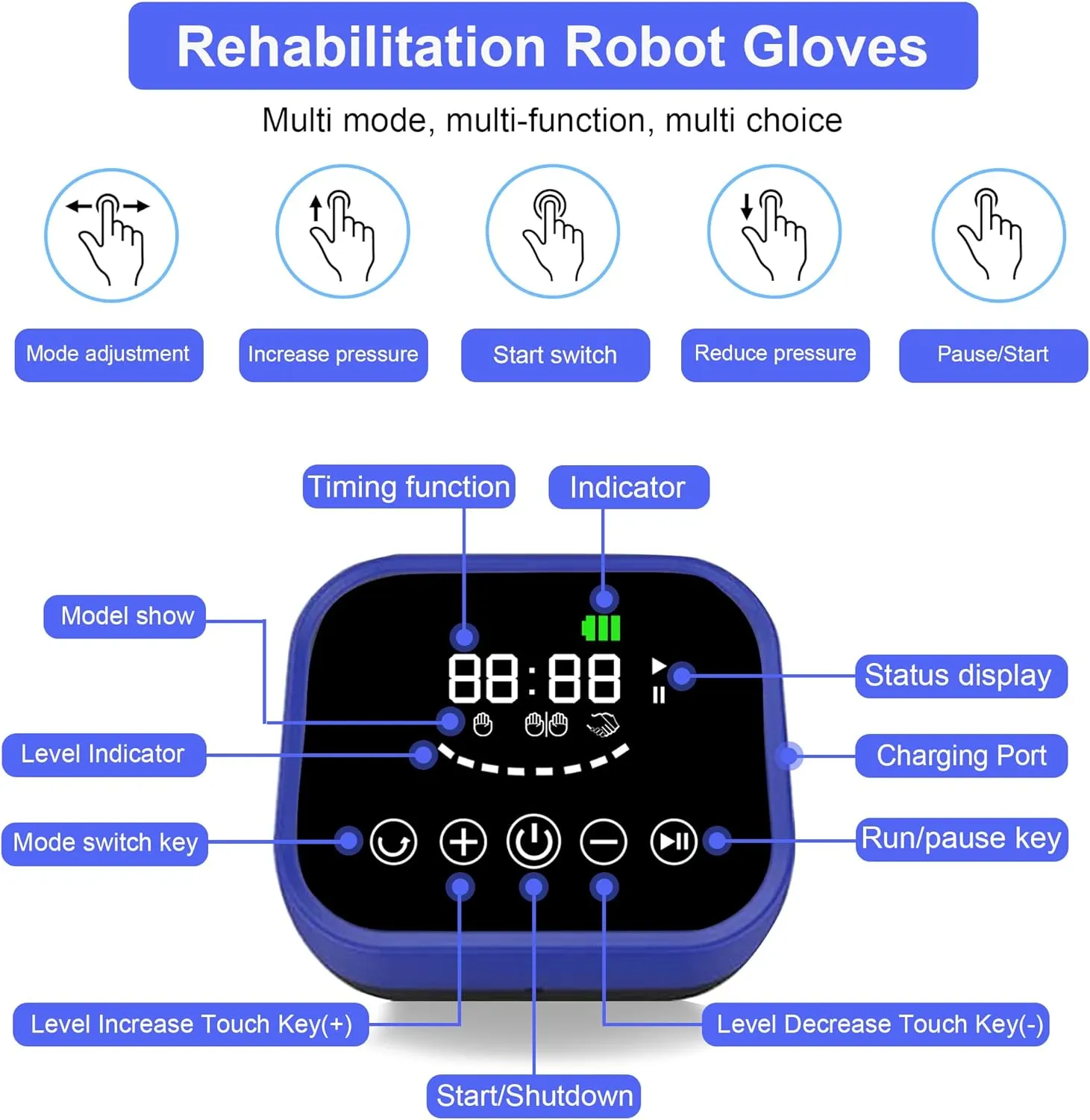 Hand Rehabilitation Robot Gloves,Stroke Hemiplegia Recovery Trainer Equipment,Rehab Robotic Glove (Right Hand-XL)