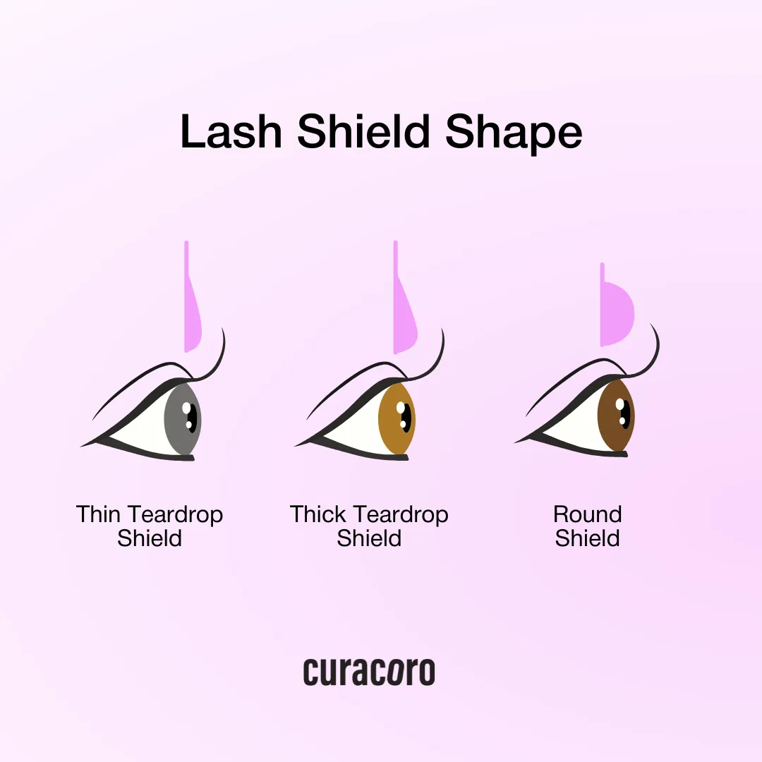 Lash Lift Shields - Violet Visors