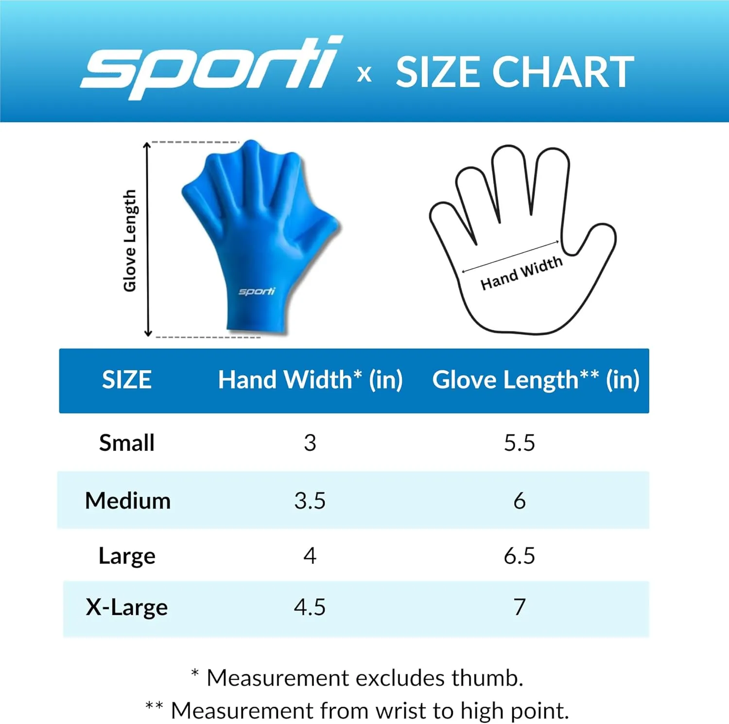 Sporti Swimming Aquatic Gloves, Silicone Training Gear, Water Resistance Webbed Gloves for Swimming, Diving, Water Aerobics